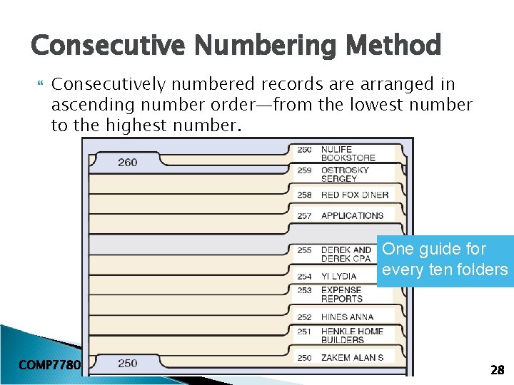 Consecutive Numbering Method Consecutively numbered records are arranged in ascending number order—from the lowest