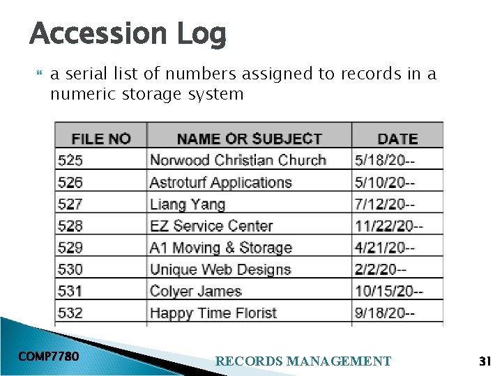 Accession Log a serial list of numbers assigned to records in a numeric storage