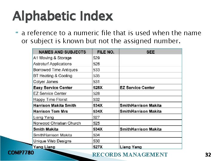 Alphabetic Index a reference to a numeric file that is used when the name