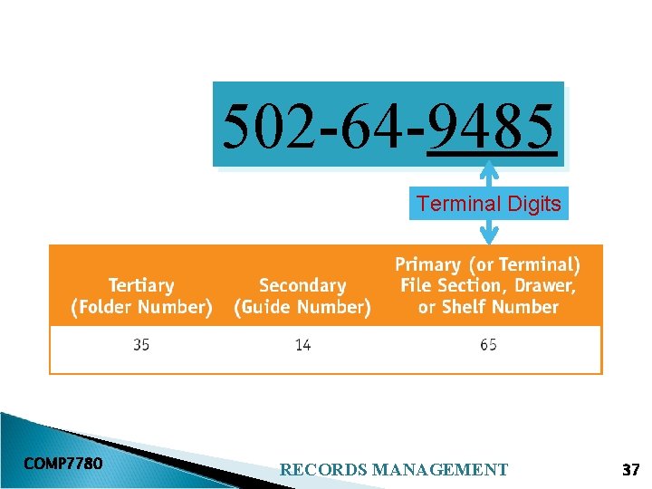 502 -64 -9485 Terminal Digits COMP 7780 RECORDS MANAGEMENT 37 