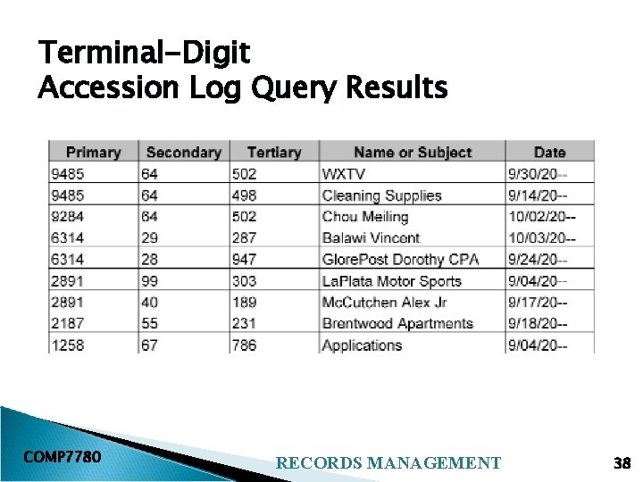 Terminal-Digit Accession Log Query Results COMP 7780 RECORDS MANAGEMENT 38 