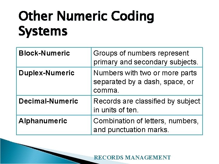 Other Numeric Coding Systems Block-Numeric Groups of numbers represent primary and secondary subjects. Duplex-Numeric