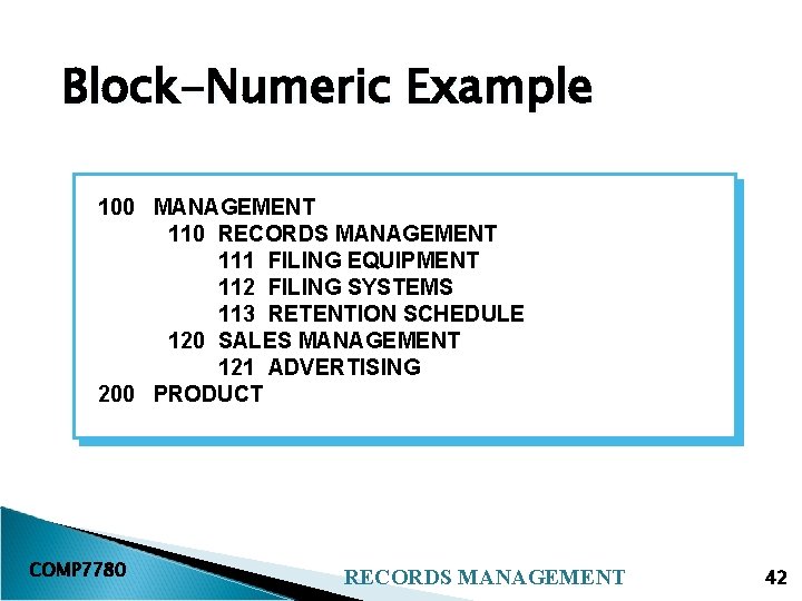 Block-Numeric Example 100 MANAGEMENT 110 RECORDS MANAGEMENT 111 FILING EQUIPMENT 112 FILING SYSTEMS 113