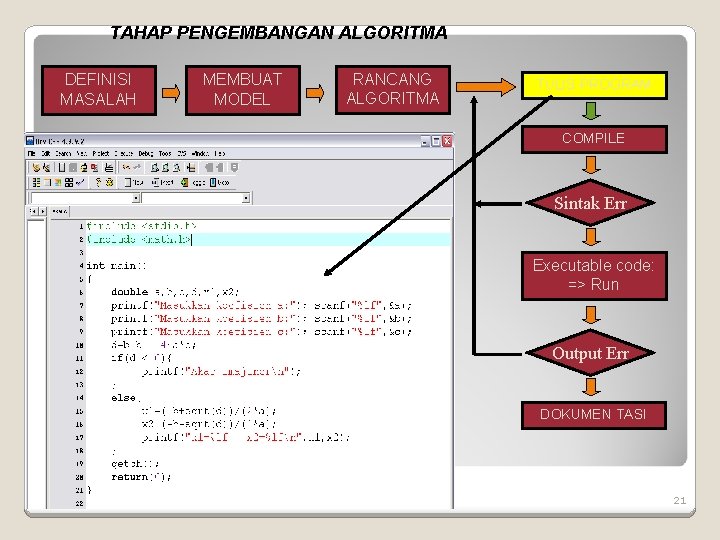 TAHAP PENGEMBANGAN ALGORITMA DEFINISI MASALAH MEMBUAT MODEL RANCANG ALGORITMA TULIS PROGRAM COMPILE Sintak Err TAHAP PENGEMBANGAN ALGORITMA DEFINISI MASALAH MEMBUAT MODEL RANCANG ALGORITMA TULIS PROGRAM COMPILE Sintak Err