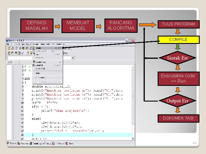 DEFINISI MASALAH MEMBUAT MODEL RANCANG ALGORITMA TULIS PROGRAM COMPILE Sintak Err Executable code: => DEFINISI MASALAH MEMBUAT MODEL RANCANG ALGORITMA TULIS PROGRAM COMPILE Sintak Err Executable code: =>