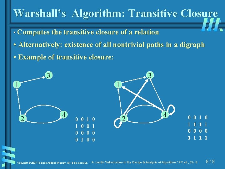 Warshall’s Algorithm: Transitive Closure • Computes the transitive closure of a relation • Alternatively: