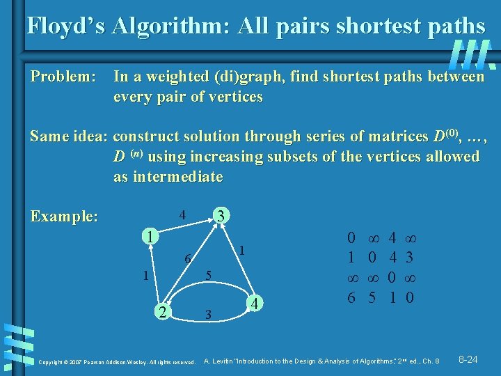 Floyd’s Algorithm: All pairs shortest paths Problem: In a weighted (di)graph, find shortest paths