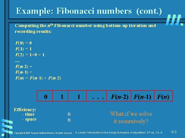 Example: Fibonacci numbers (cont. ) Computing the nth Fibonacci number using bottom-up iteration and