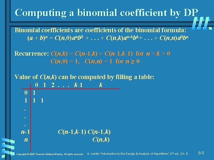 Computing a binomial coefficient by DP Binomial coefficients are coefficients of the binomial formula: