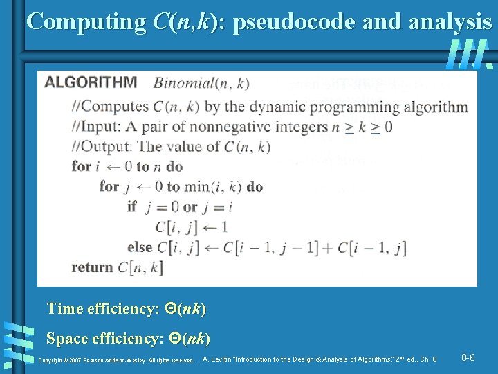 Computing C(n, k): pseudocode and analysis Time efficiency: Θ(nk) Space efficiency: Θ(nk) Copyright ©
