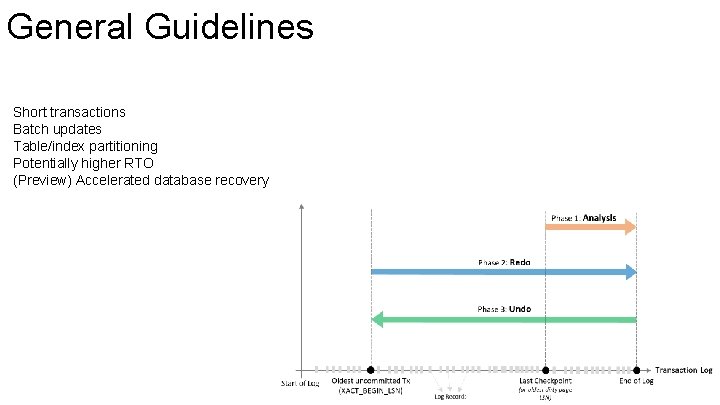 General Guidelines Short transactions Batch updates Table/index partitioning Potentially higher RTO (Preview) Accelerated database