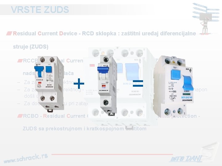 VRSTE ZUDS Residual Current Device - RCD sklopka : zaštitni uređaj diferencijalne struje (ZUDS)