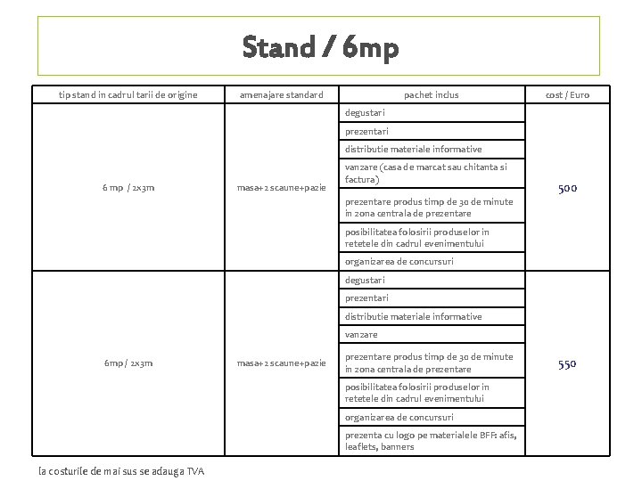 Stand / 6 mp tip stand in cadrul tarii de origine amenajare standard pachet