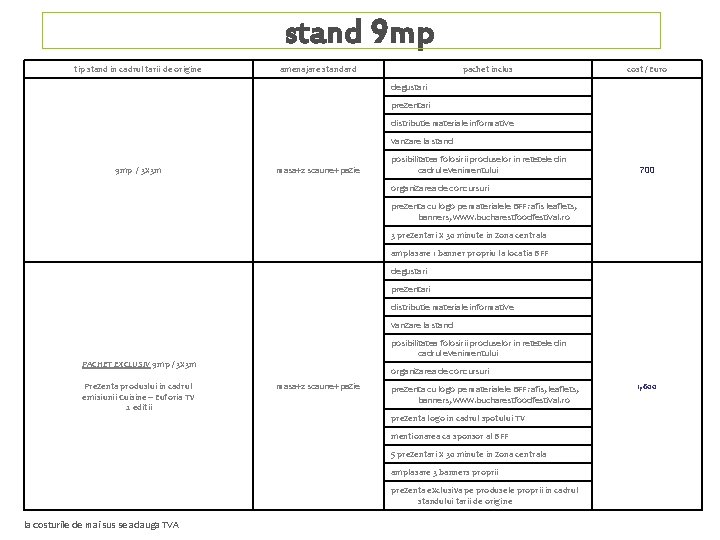 stand 9 mp tip stand in cadrul tarii de origine amenajare standard pachet inclus