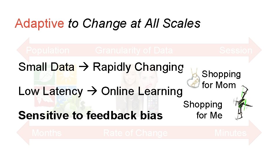 Adaptive to Change at All Scales Population Granularity of Data Session Small Data Rapidly Adaptive to Change at All Scales Population Granularity of Data Session Small Data Rapidly