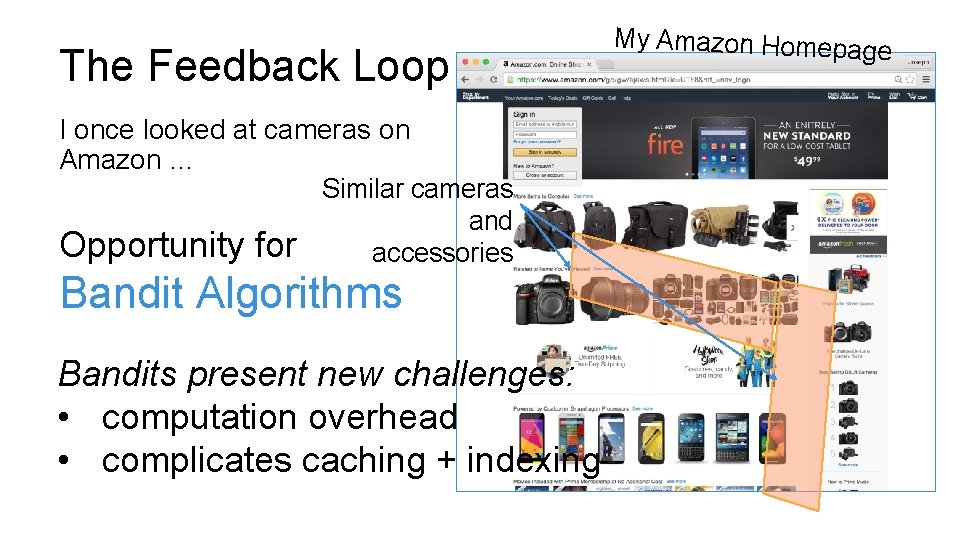 The Feedback Loop I once looked at cameras on Amazon … Similar cameras and The Feedback Loop I once looked at cameras on Amazon … Similar cameras and