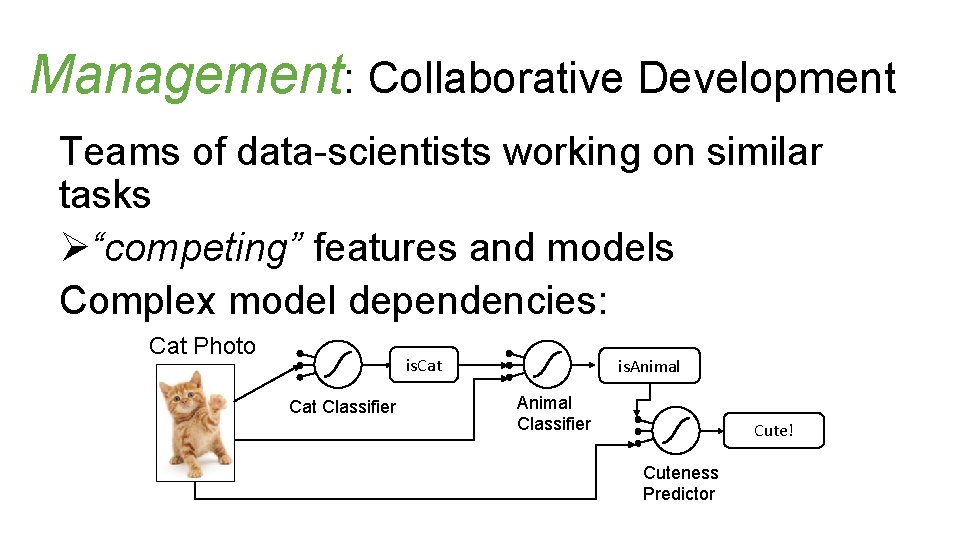 Management: Collaborative Development Teams of data-scientists working on similar tasks Ø“competing” features and models Management: Collaborative Development Teams of data-scientists working on similar tasks Ø“competing” features and models