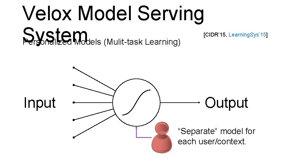 Velox Model Serving System Personalized Models (Mulit-task Learning) [CIDR’ 15, Learning. Sys’ 15] Input