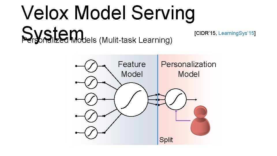 Velox Model Serving System Personalized Models (Mulit-task Learning) [CIDR’ 15, Learning. Sys’ 15] Feature