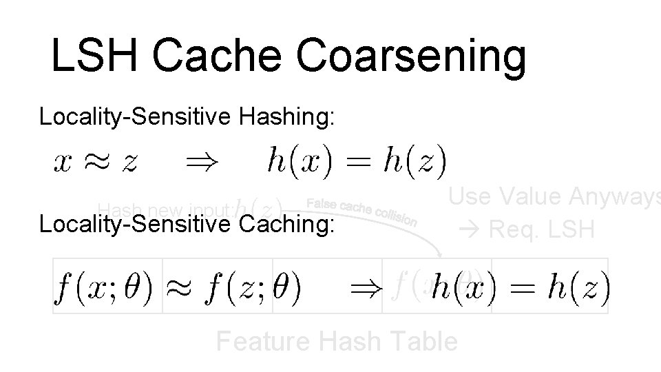 LSH Cache Coarsening Locality-Sensitive Hashing: Hash new input: Locality-Sensitive Caching: Use Value Anyways Req. LSH Cache Coarsening Locality-Sensitive Hashing: Hash new input: Locality-Sensitive Caching: Use Value Anyways Req.