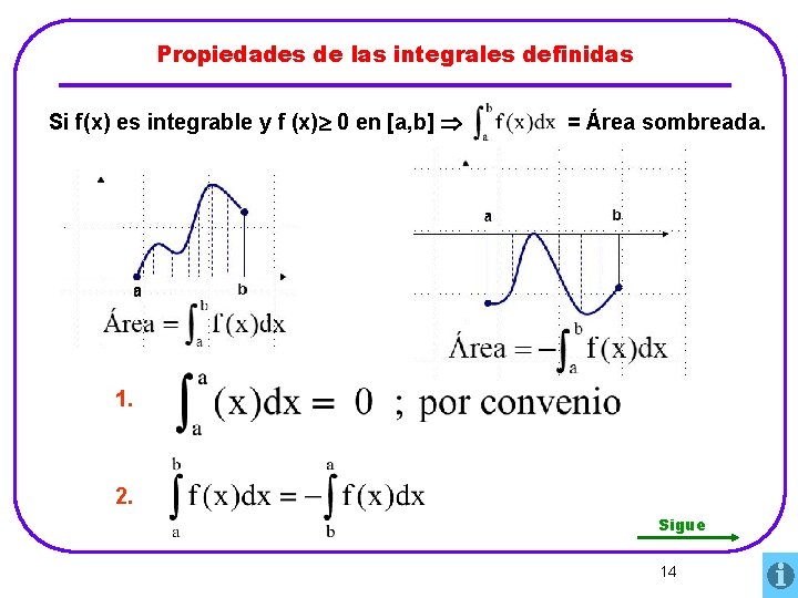 Propiedades de las integrales definidas Si f(x) es integrable y f (x) 0 en