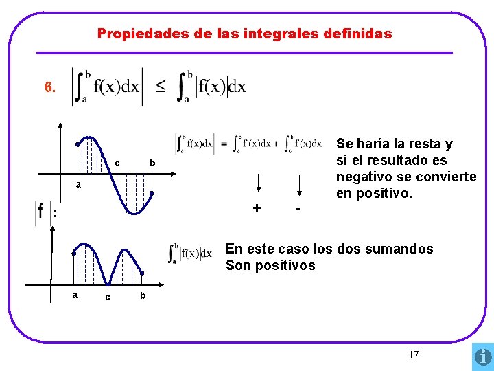 Propiedades de las integrales definidas 6. c b a + : - Se haría