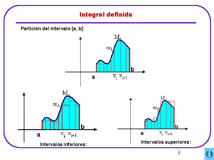 Integral definida Partición del intervalo [a, b]: Intervalos inferiores: Intervalos superiores: 5 