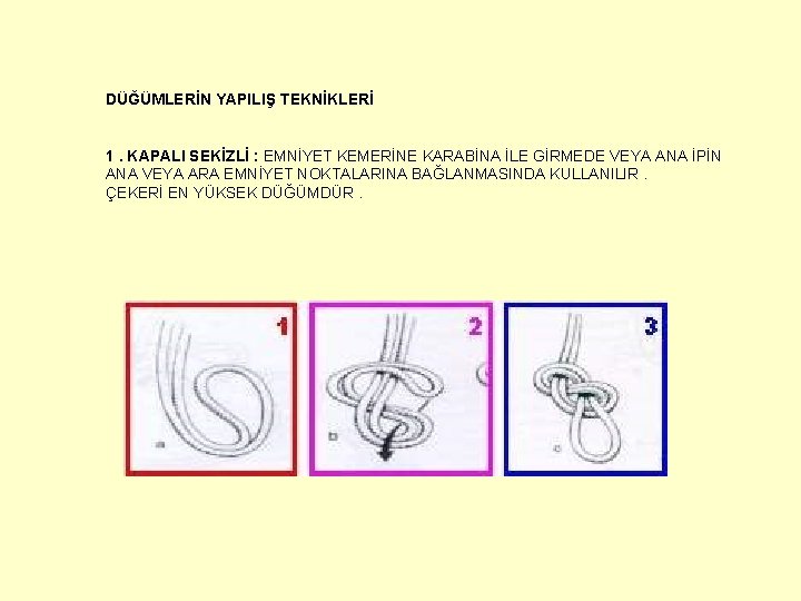 DÜĞÜMLERİN YAPILIŞ TEKNİKLERİ 1. KAPALI SEKİZLİ : EMNİYET KEMERİNE KARABİNA İLE GİRMEDE VEYA ANA