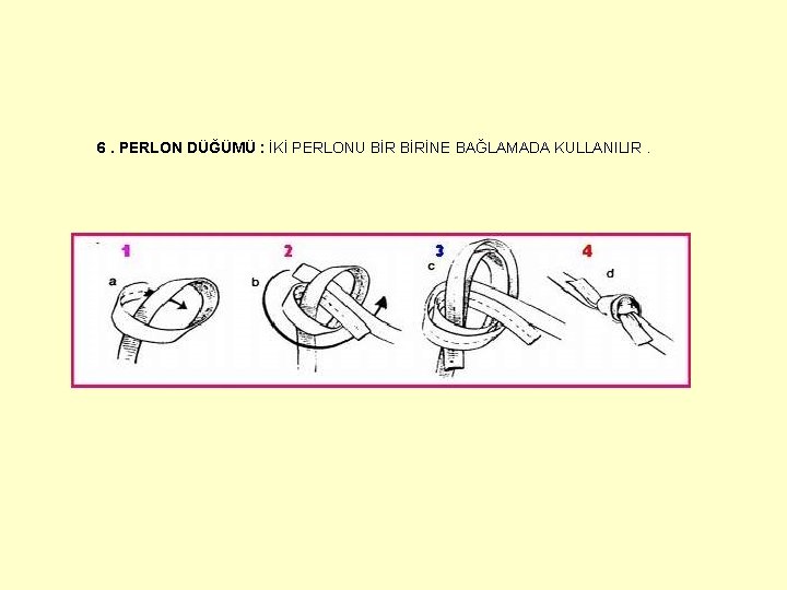 6. PERLON DÜĞÜMÜ : İKİ PERLONU BİRİNE BAĞLAMADA KULLANILIR. 