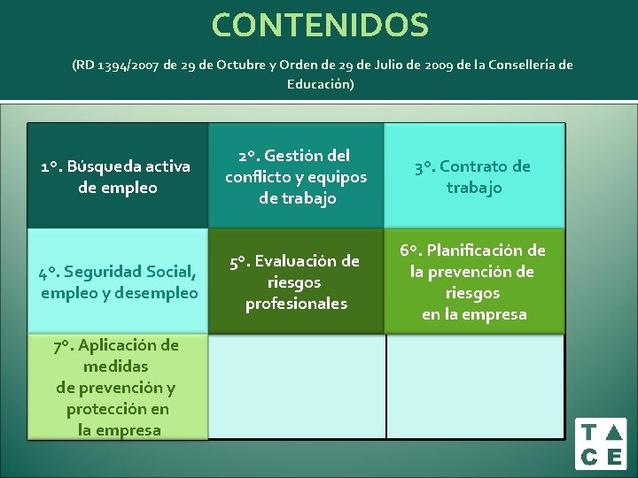 CONTENIDOS (RD 1394/2007 de 29 de Octubre y Orden de 29 de Julio de CONTENIDOS (RD 1394/2007 de 29 de Octubre y Orden de 29 de Julio de