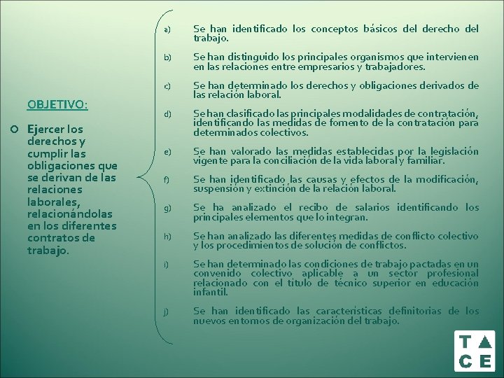 OBJETIVO: Ejercer los derechos y cumplir las obligaciones que se derivan de las relaciones OBJETIVO: Ejercer los derechos y cumplir las obligaciones que se derivan de las relaciones
