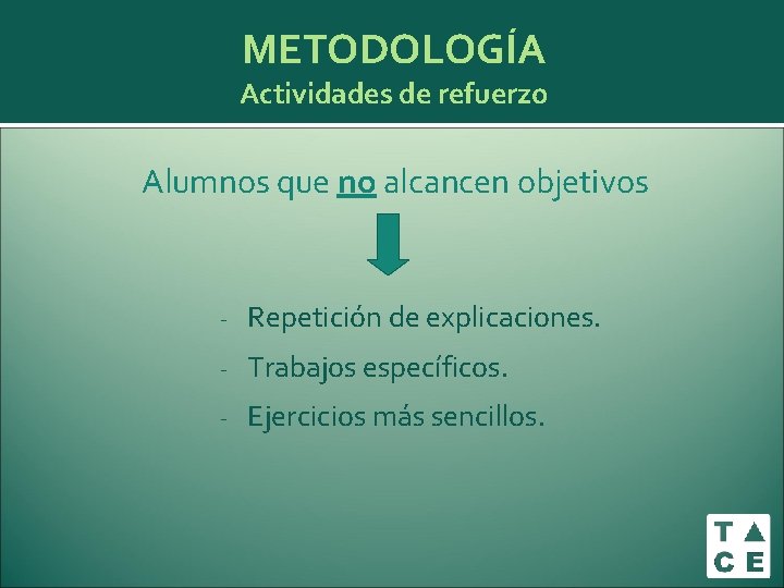 METODOLOGÍA Actividades de refuerzo Alumnos que no alcancen objetivos - Repetición de explicaciones. - METODOLOGÍA Actividades de refuerzo Alumnos que no alcancen objetivos - Repetición de explicaciones. -