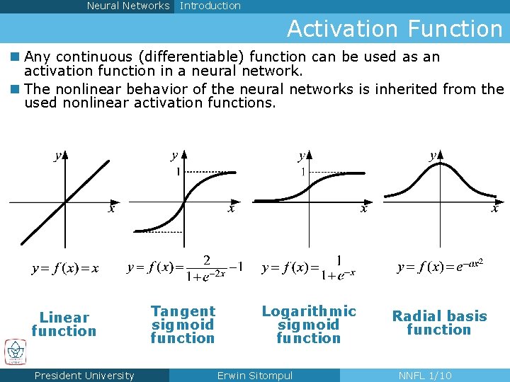 Neural Networks Introduction Activation Function n Any continuous (differentiable) function can be used as