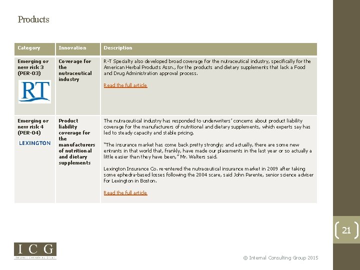 Products Category Innovation Description Emerging or new risk 3 (PER-03) Coverage for the nutraceutical