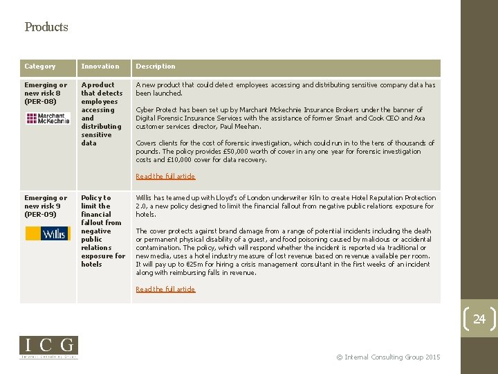 Products Category Innovation Description Emerging or new risk 8 (PER-08) A product that detects