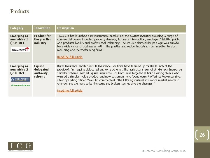 Products Category Innovation Description Emerging or new niche 1 (PEN-01) Product for the plastics