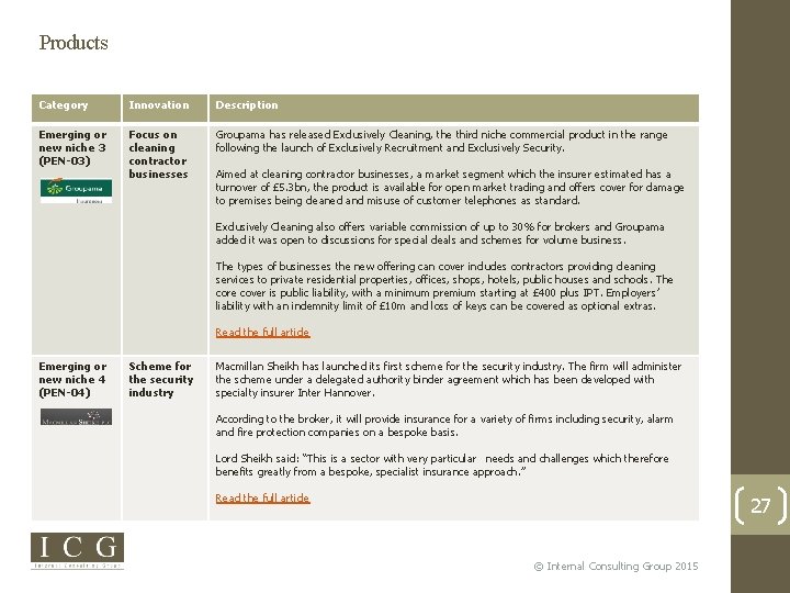 Products Category Innovation Description Emerging or new niche 3 (PEN-03) Focus on cleaning contractor