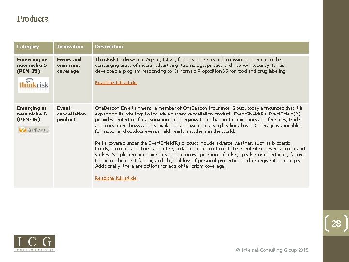 Products Category Innovation Description Emerging or new niche 5 (PEN-05) Errors and omissions coverage