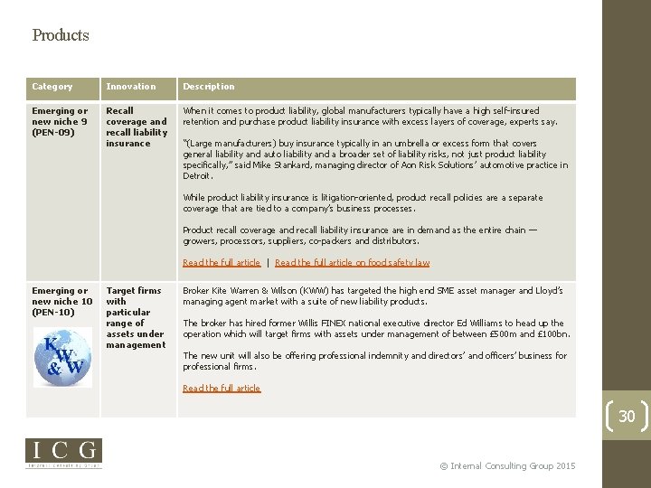 Products Category Innovation Description Emerging or new niche 9 (PEN-09) Recall coverage and recall