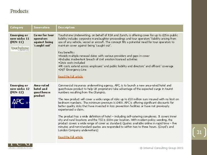 Products Category Innovation Description Emerging or new niche 11 (PEN-11) Cover for tour operators