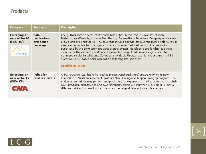 Products Category Innovation Description Emerging or new niche 16 (PEN-16) Solar contractors' protection coverage