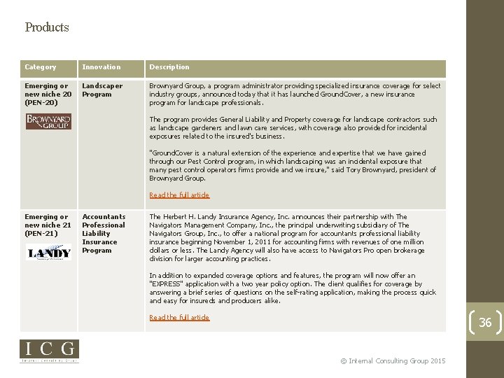 Products Category Innovation Description Emerging or new niche 20 (PEN-20) Landscaper Program Brownyard Group,