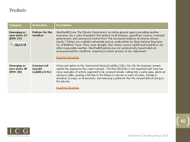 Products Category Innovation Description Emerging or new niche 27 (PEN-27) Policies for the weather