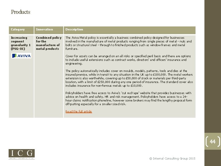 Products Category Innovation Description Increasing segment granularity 1 (PSG-01) Combined policy for the manufacture