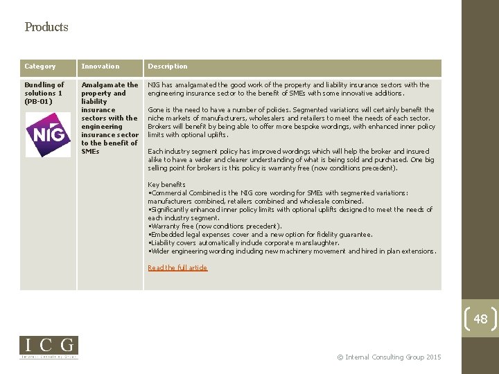 Products Category Innovation Description Bundling of solutions 1 (PB-01) Amalgamate the property and liability