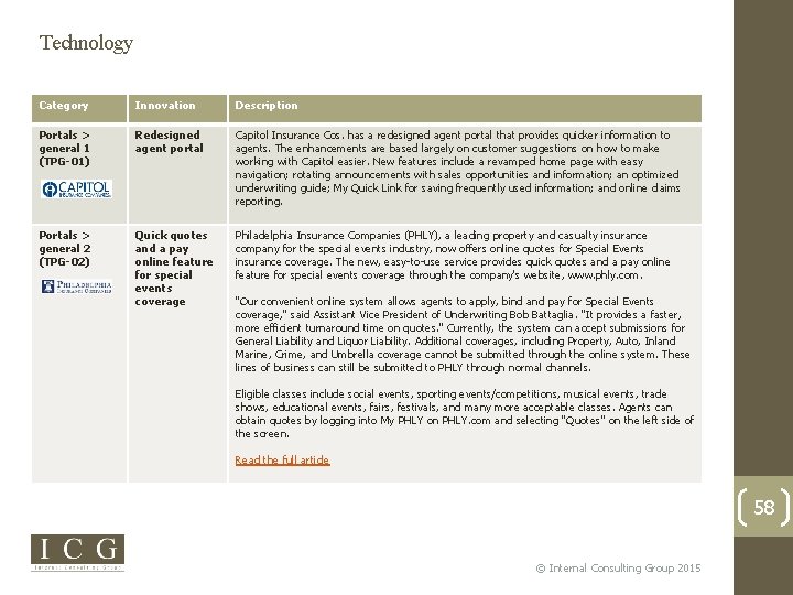 Technology Category Innovation Description Portals > general 1 (TPG-01) Redesigned agent portal Capitol Insurance