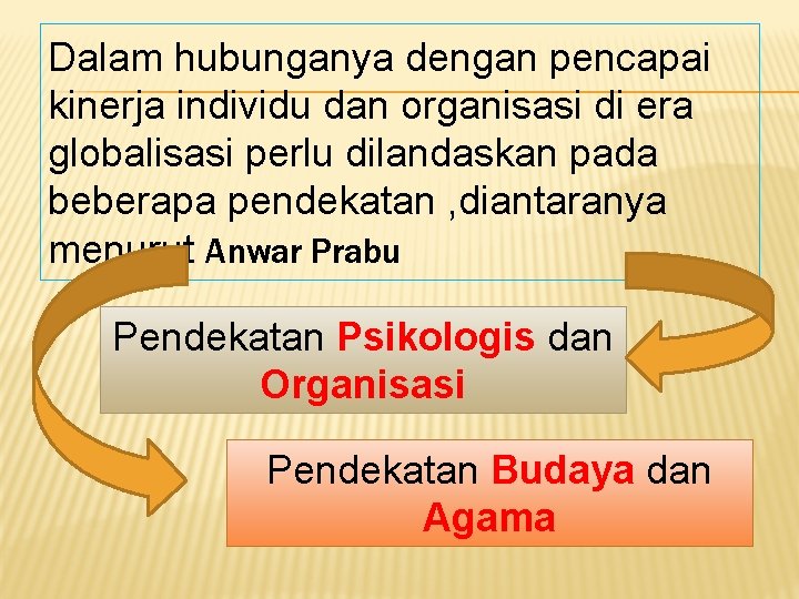 Dalam hubunganya dengan pencapai kinerja individu dan organisasi di era globalisasi perlu dilandaskan pada