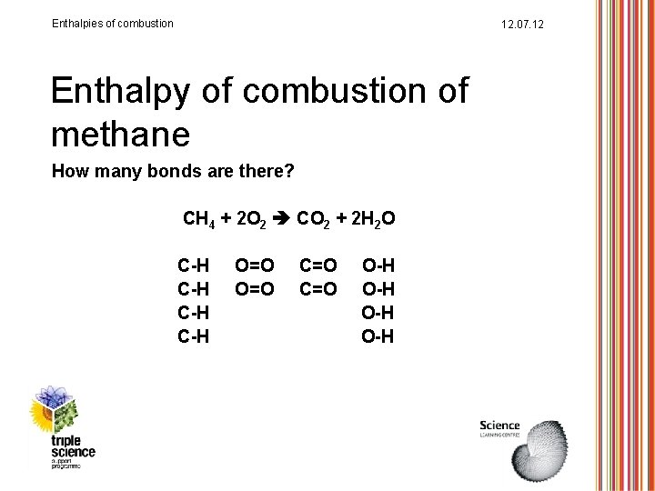 Enthalpies of combustion Enthalpy of combustion of methane How many bonds are there? CH