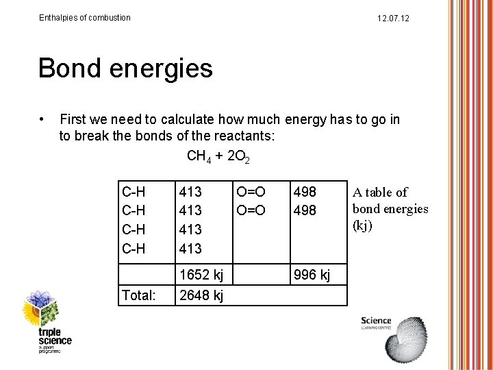 Enthalpies of combustion 12. 07. 12 Bond energies • First we need to calculate