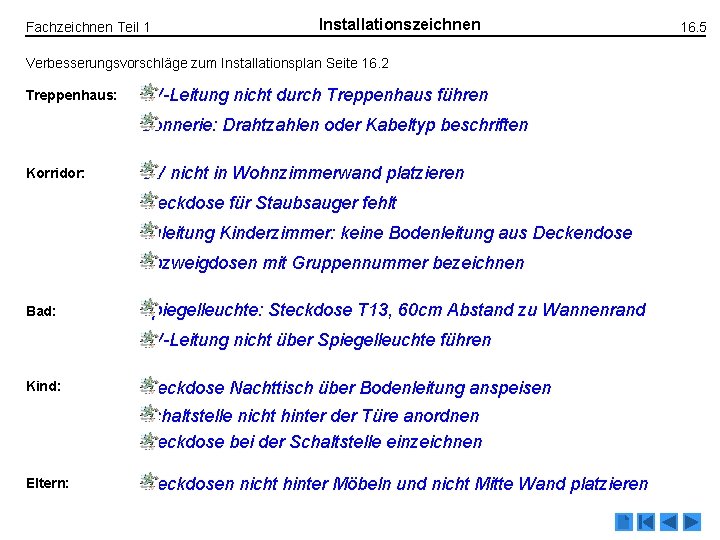 Fachzeichnen Teil 1 Installationszeichnen Verbesserungsvorschläge zum Installationsplan Seite 16. 2 Treppenhaus: TV-Leitung nicht durch Fachzeichnen Teil 1 Installationszeichnen Verbesserungsvorschläge zum Installationsplan Seite 16. 2 Treppenhaus: TV-Leitung nicht durch